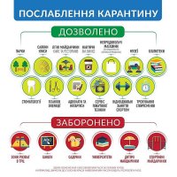 Открытие пункта выдачи самовывозов!