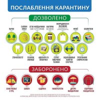 Відкриття пункту видачі самовивозу!