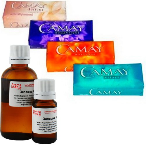 Камей отдушка (ароматизатор)