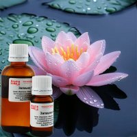 Water Blossoms отдушка (ароматизатор)